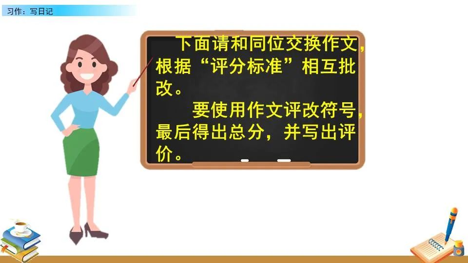 为什么篮球教练要不断改进训练方法_0